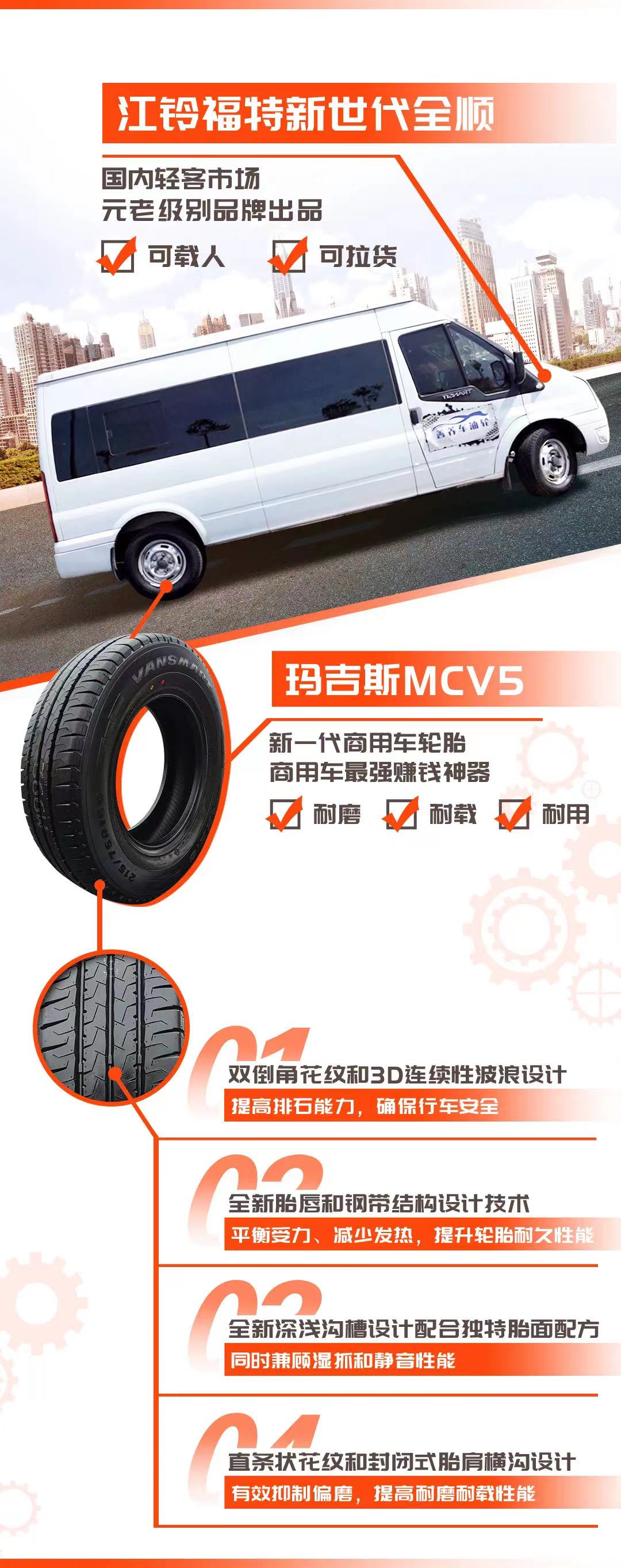 J9集团MCV5